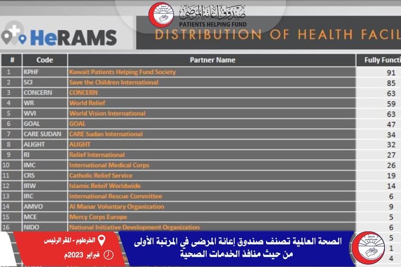 332111594 742066323997579 762564914031203927 n